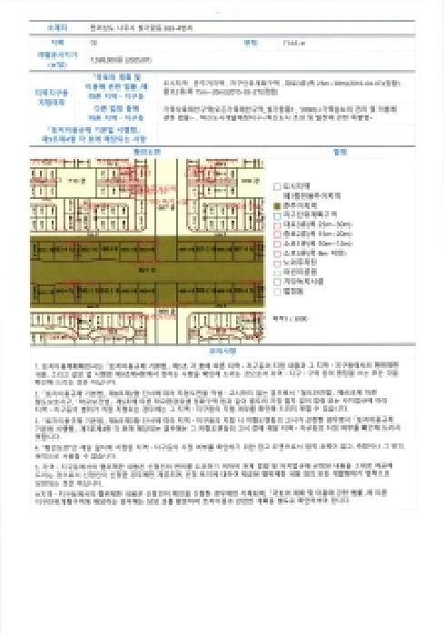 전라남도 나주시 빛가람동 근린생활시설 경매 물건 사진