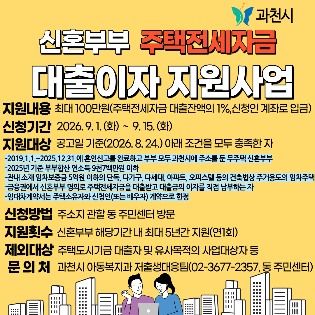 3-1 신혼부부 주택전세자금 대출이자 지원사업 홍보문