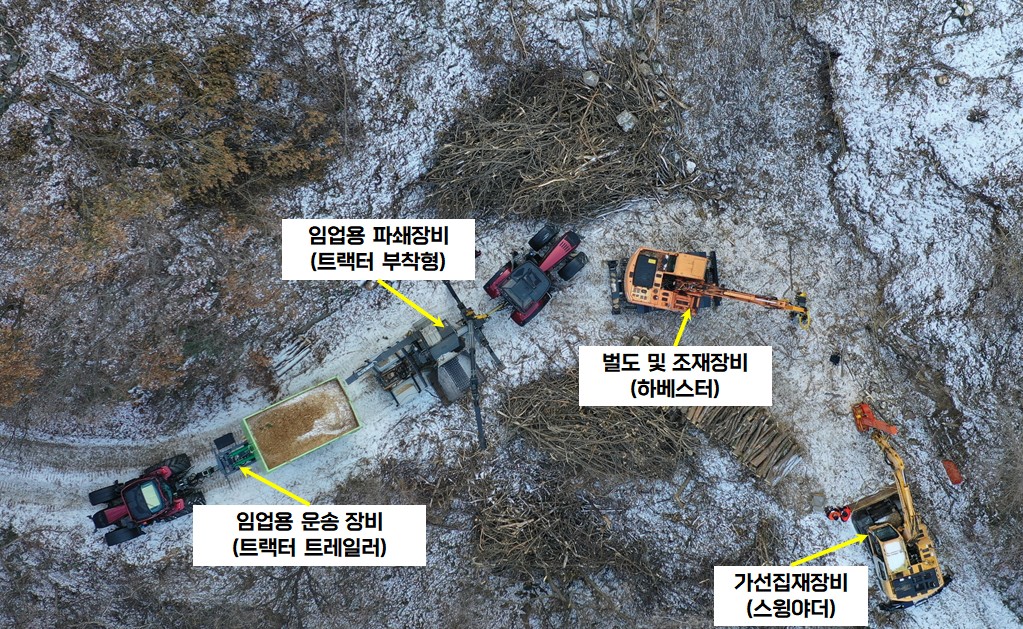 국산 목재 경쟁력 확보의 열쇠 ‘임도’… 수확 비용 실질적 감소 효과 확인 - 국립산림과학원, 임도 조성 시 국산 목재 수확 비용 최대 70% 절감 이미지2