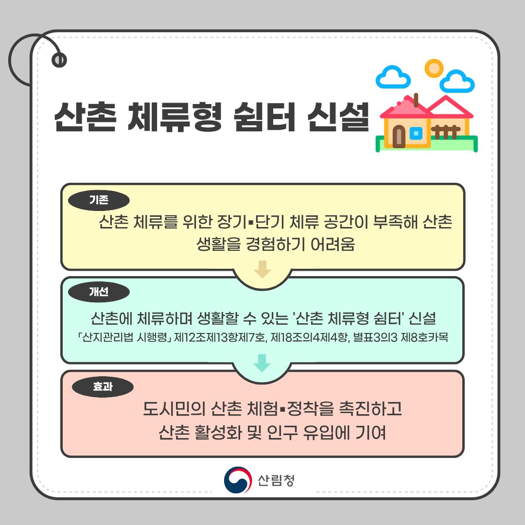 국민 체감 높이는 산림분야 규제개선 - 2026년 산림청 규제혁신 대표사례 홍보 -