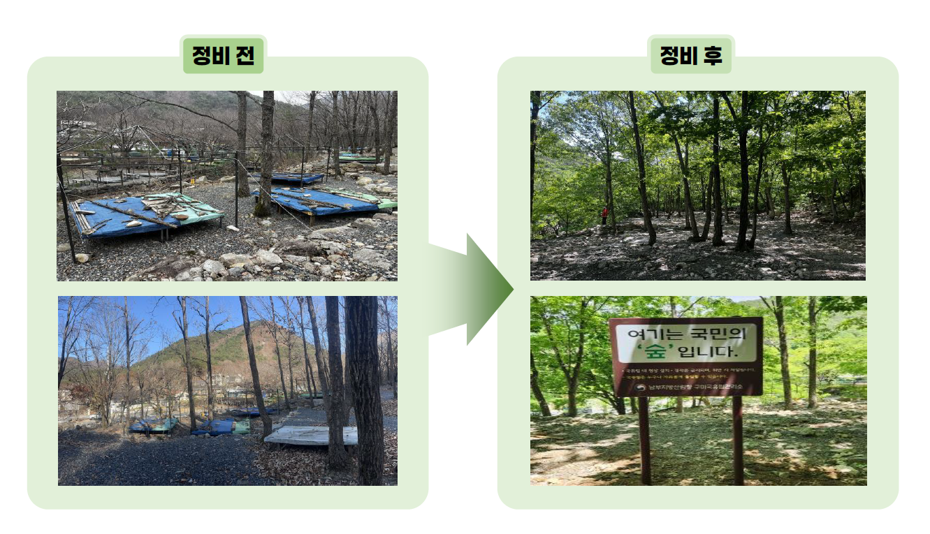 여름철 산림 내 불법행위 단속 연계, 계곡 불법시설 정비에 박차