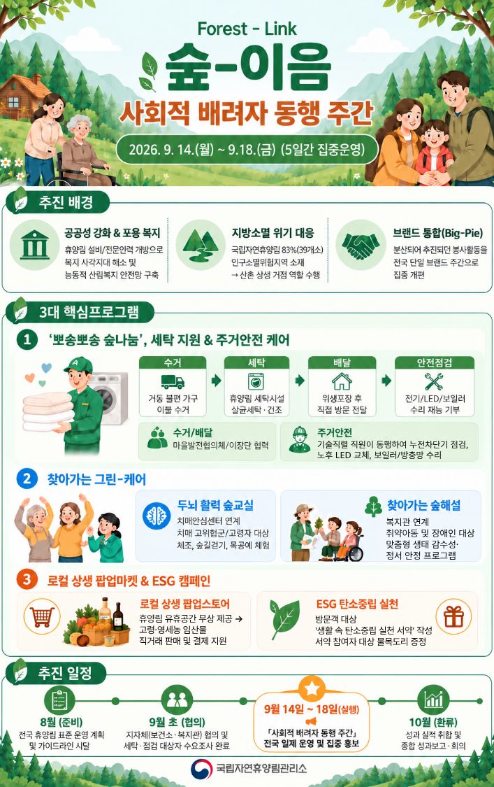 숲으로 잇는 온기, 국민 곁으로 찾아갑니다! 이미지1