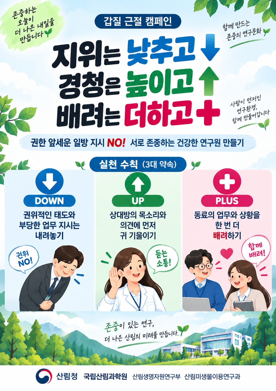 지위는 낮추고, 경청은 높이고... -국립산림과학원, 갑질근절과 상호 존중 위한 청렴 캠페인 실시 이미지3