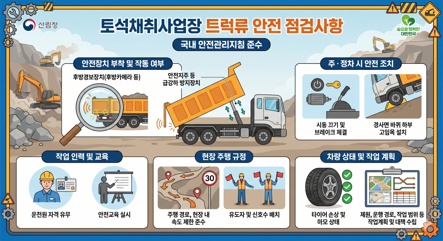 산림청, 토석채취사업장 안전관리 강화 추진 이미지3