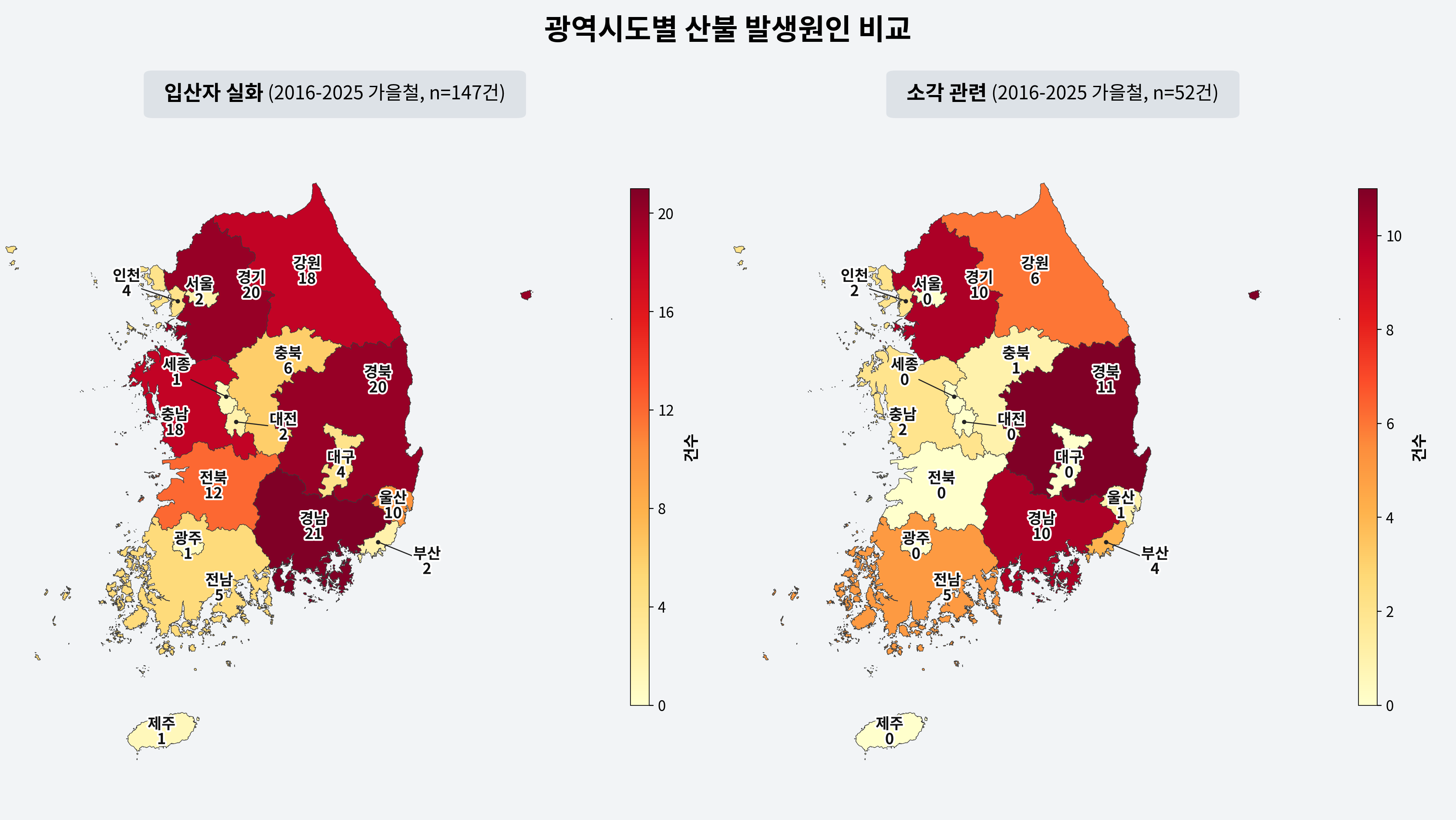 가을철 산불 절반 이상 ‘입산자 실화?불법 소각’…올해 10월 급증 - 국립산림과학원, 최근 10년간 가을철(10~11월) 산불 분석 결과 발표 이미지2