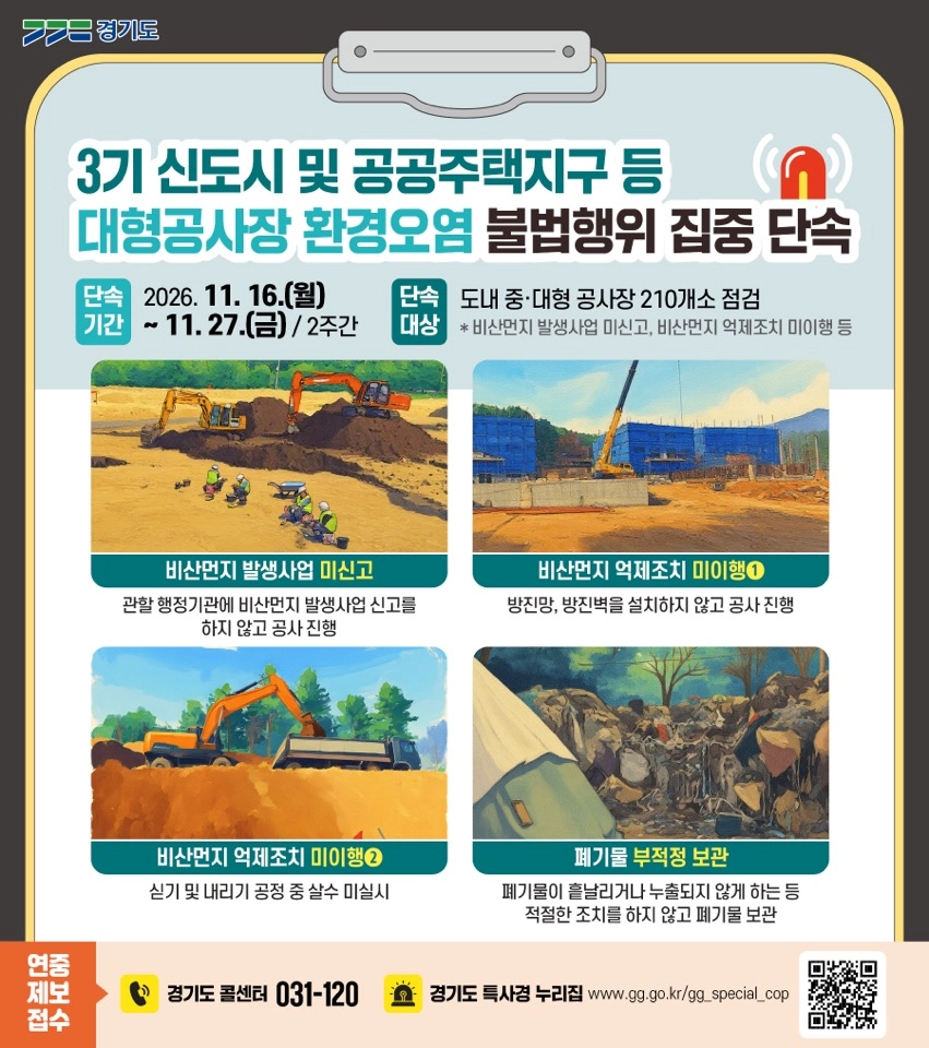 경기도, 3기 신도시·공공주택지구 등 대형공사장 환경오염 불법행위 집중단속