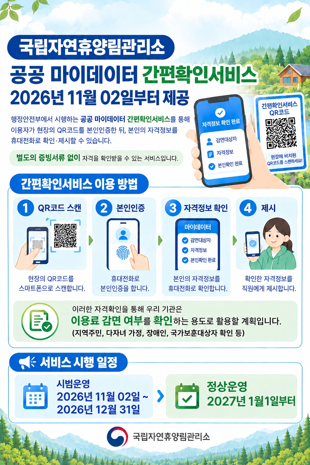 국립자연휴양림, 증빙서류 없이 휴대전화로 자격정보 확인 이미지1
