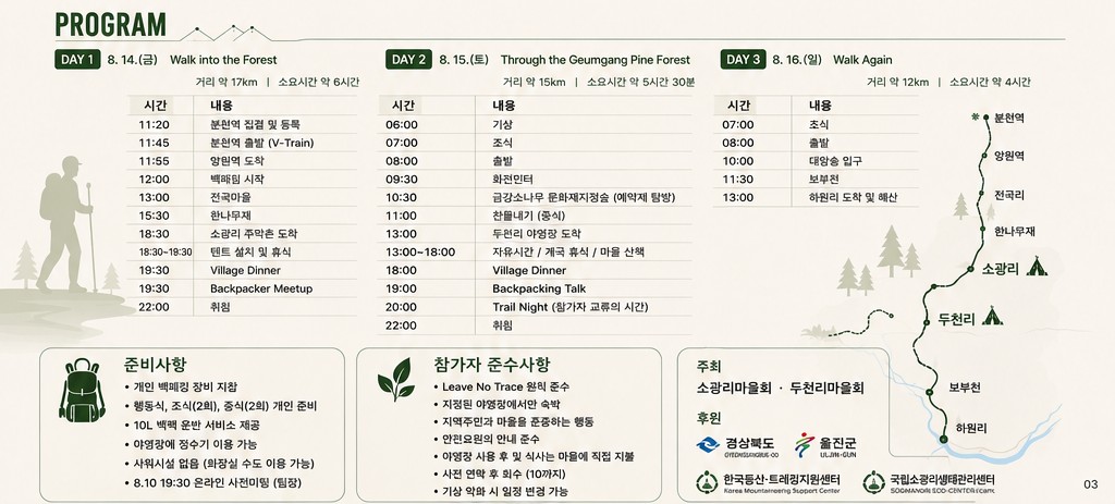 산림보호와 지역상생을 잇는 동서트레일