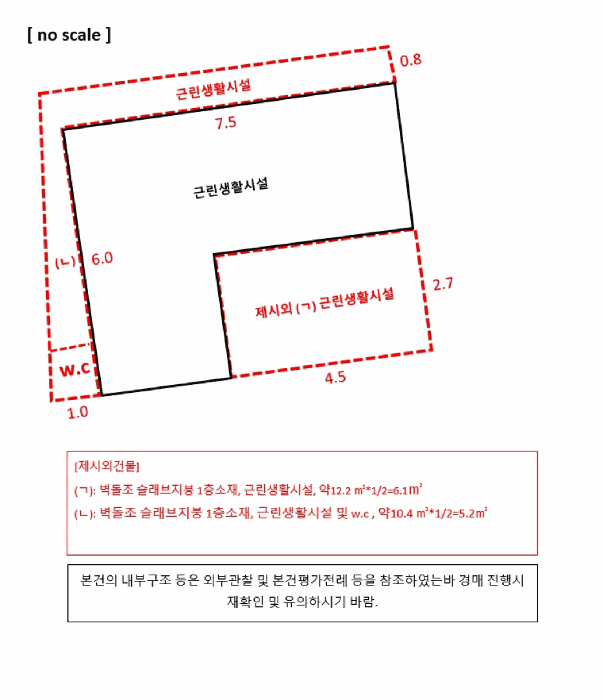 종로구 창신동 340-2 근린생활시설 경매 물건 사진