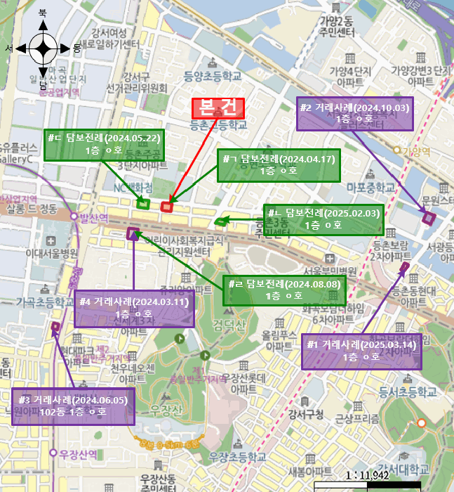 강서구 등촌동 725 상가,오피스텔,근린시설 경매 물건 사진