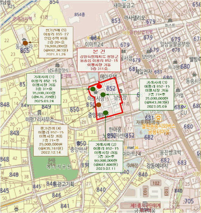 철원군 동송읍 이평리 연립주택,다세대,빌라 경매 물건 사진