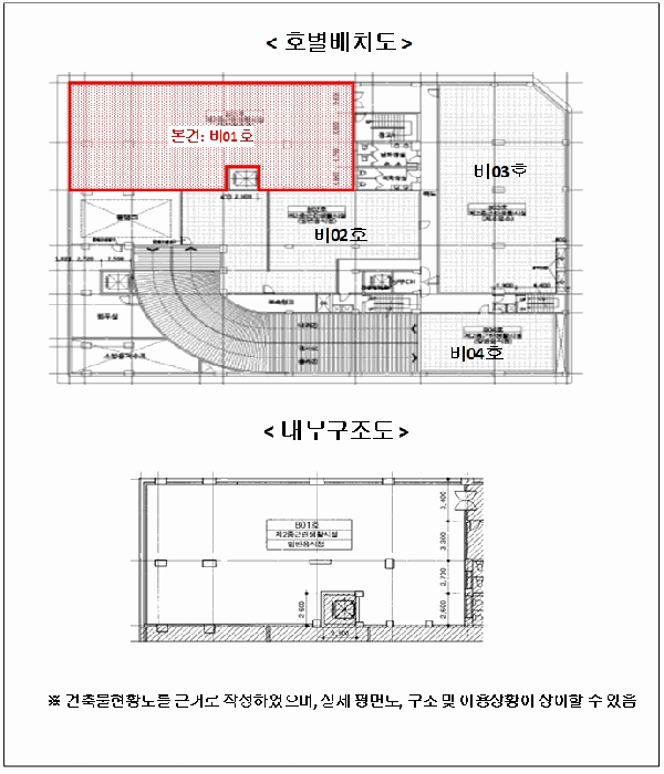 성남시 중원구 성남동 근린생활시설 경매 물건 사진