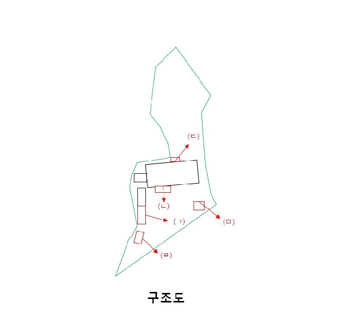 금산군 부리면 불이리 공장/지식산업센터 경매 물건 사진