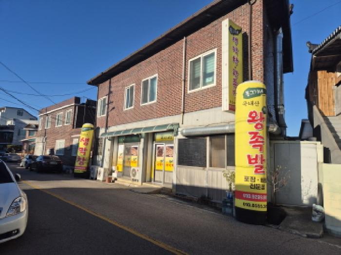 영덕군 영덕읍 남석리 근린시설 경매 물건 사진