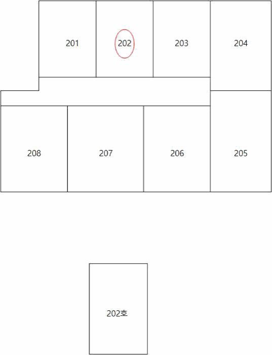 시흥시 정왕동 2718-5 근린생활시설 경매 물건 사진